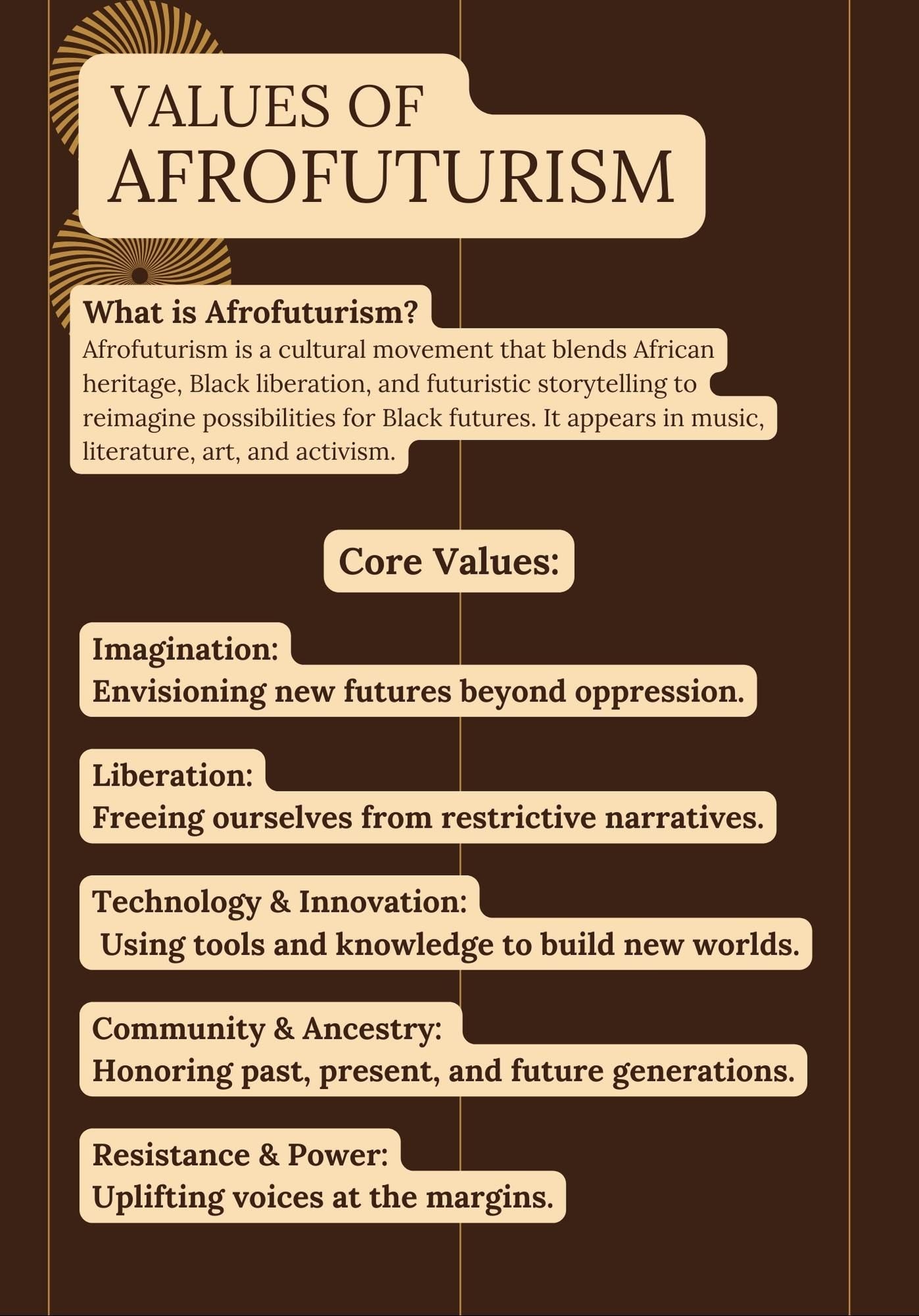 Variety Zines | Maati's House